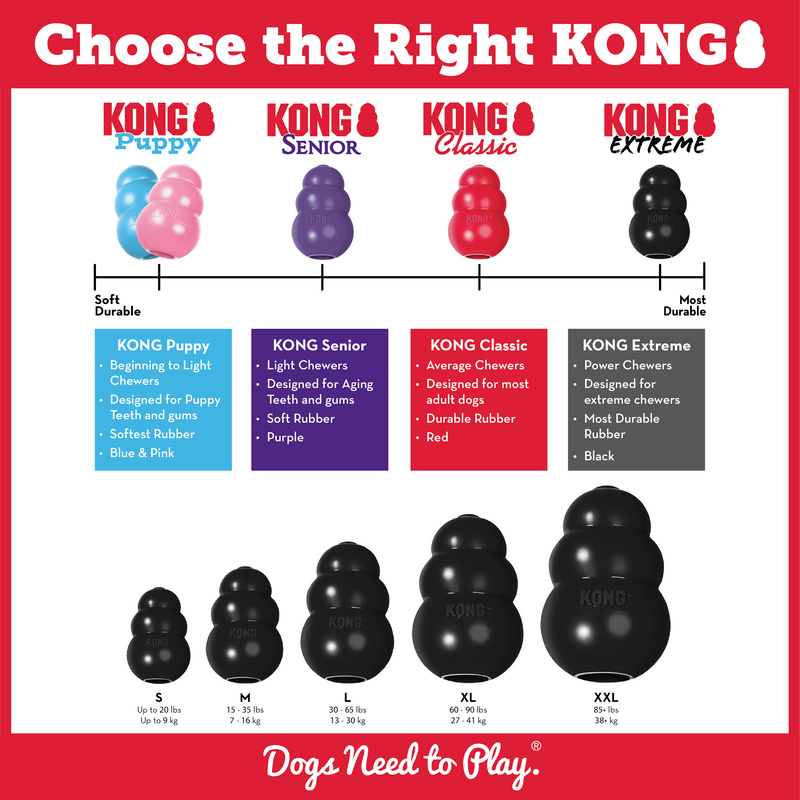 Load image into Gallery viewer, Kong Extreme Rubber Chew Toy
