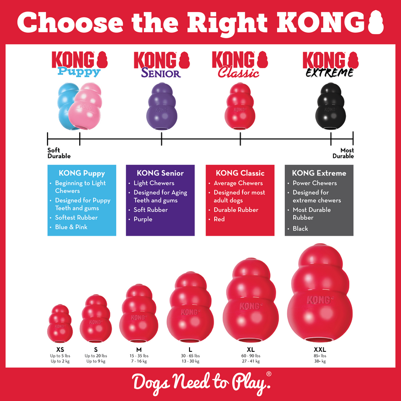 Load image into Gallery viewer, Kong Classic Rubber Chew Toy
